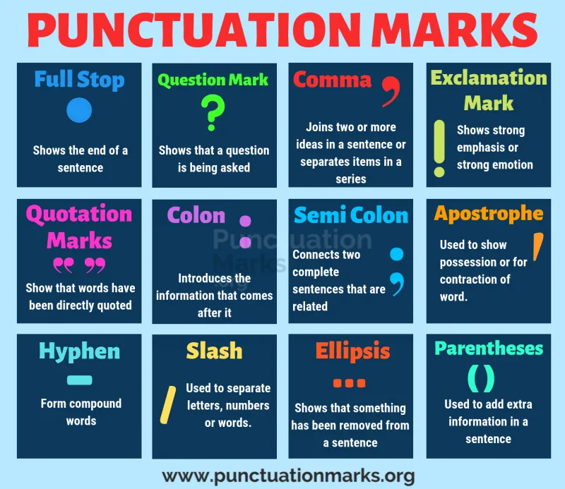 Everyone's Afraid of the Semicolon — Here's Why They Shouldn't Be